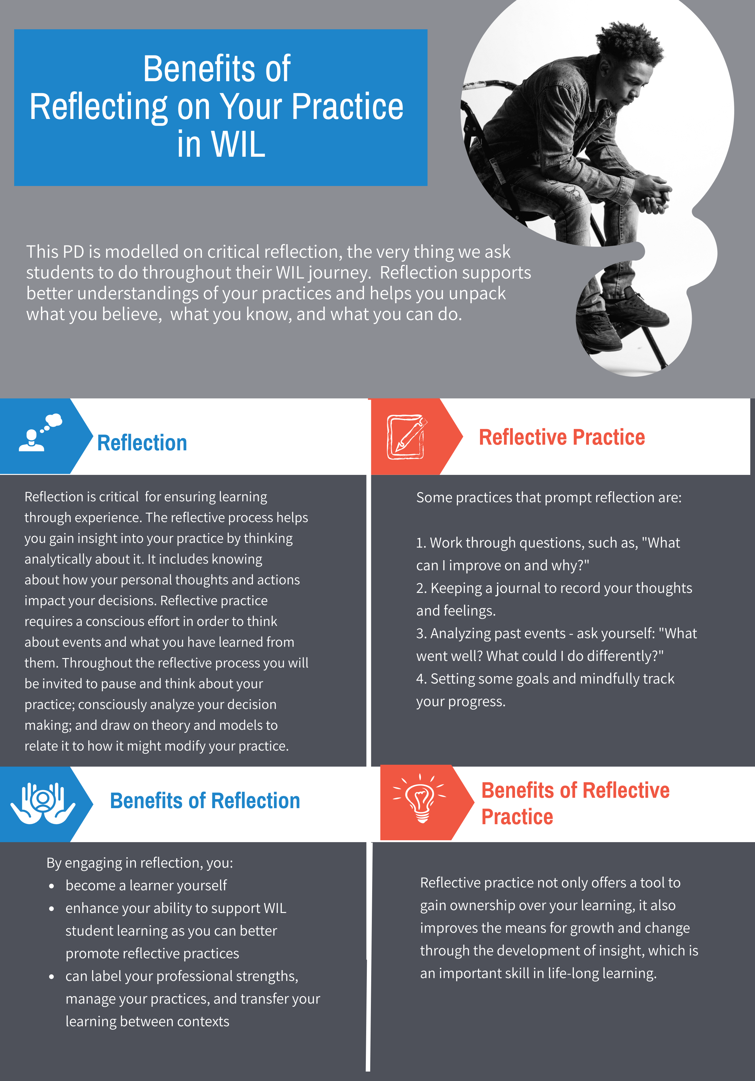 Benefits of Reflection