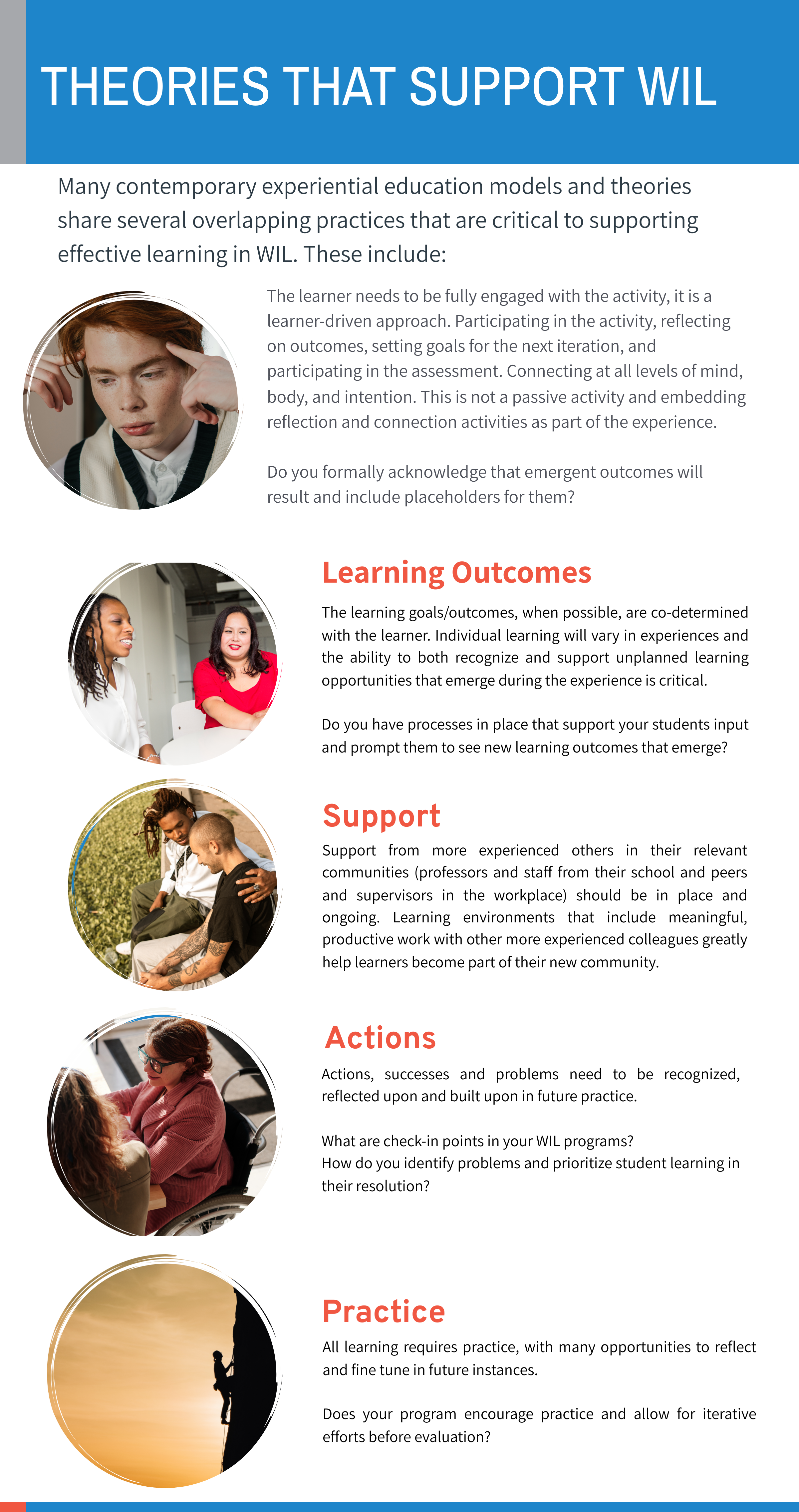 Theories that Support WIL